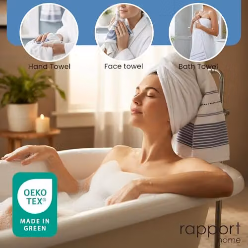 Rapport Home Dakota Stripe 6-Piece Cotton Towel Bale in Blue and White – 3