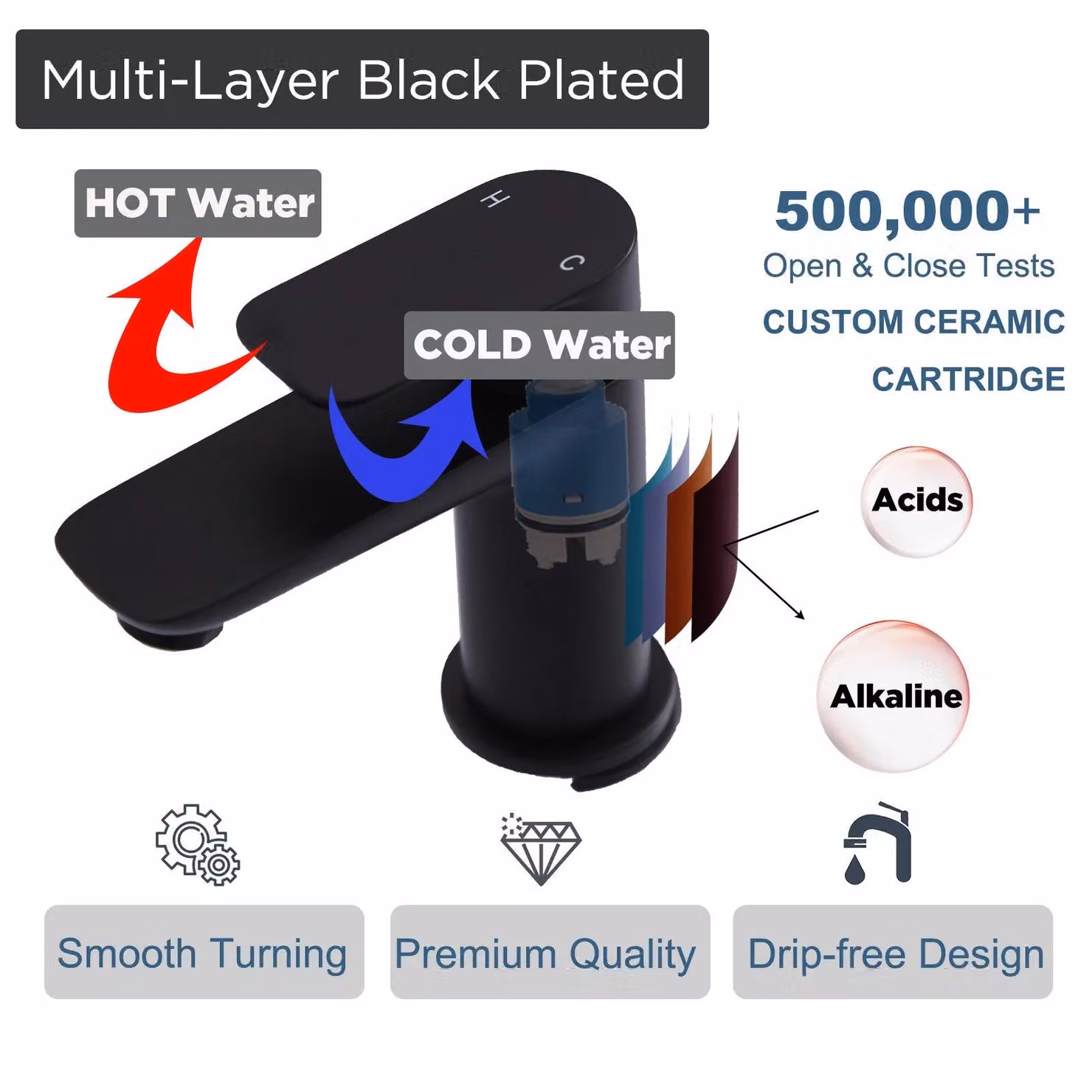 BATHWEST Matt Black Single Lever Basin Mixer Tap with Waste in Silver – 2