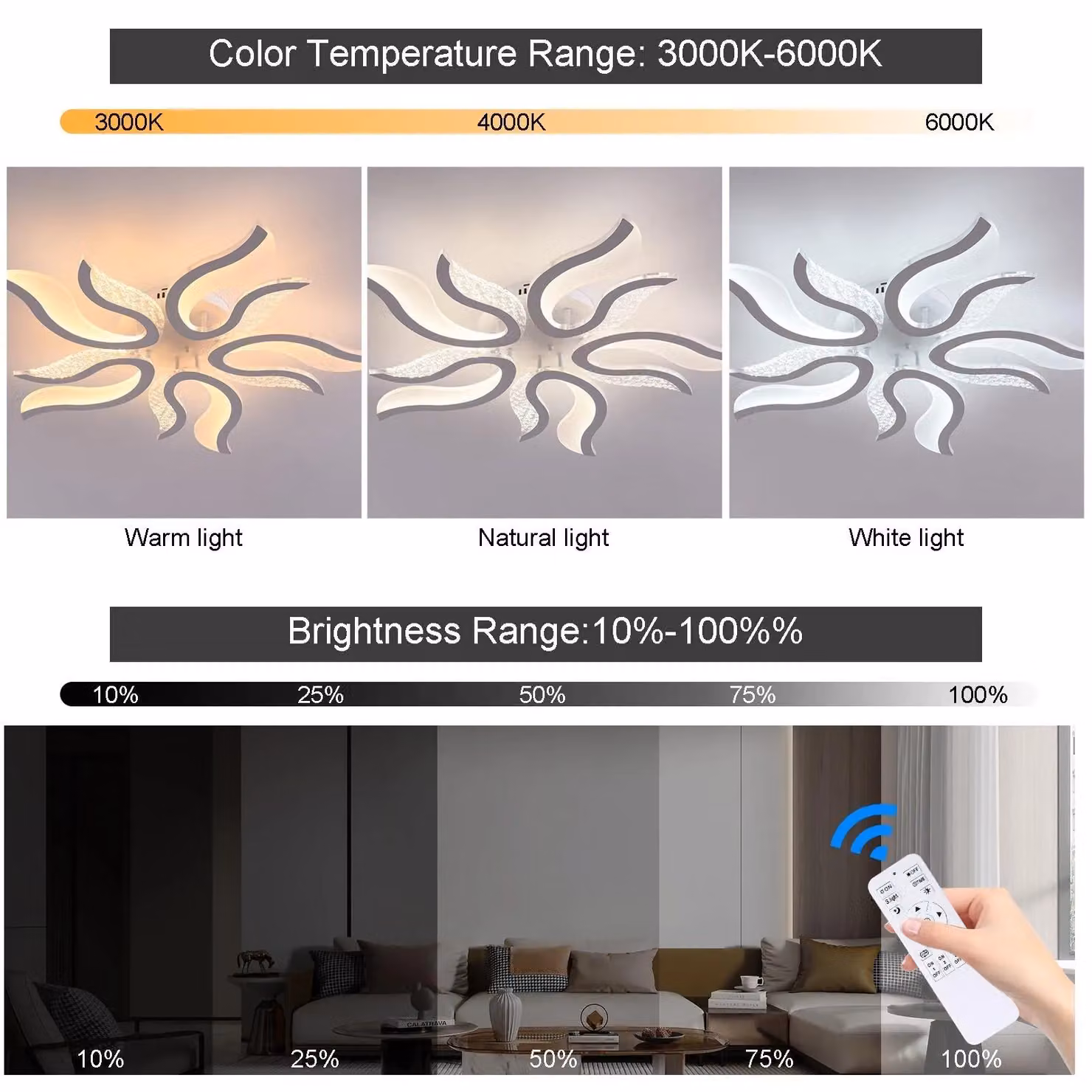 Garwarm 50W Dimmable LED Flush Mount Ceiling Chandelier with Remote Control in White for Living Room and Bedroom – 2