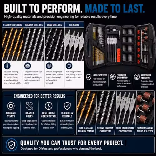 MYLEK 118 Piece HSS Drill and Screwdriver Bit Set in Black – 3