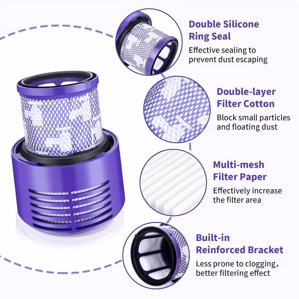 Nordara 2-Piece Purple HEPA Filter for Dyson V10 SV12 Absolute Animal – 5