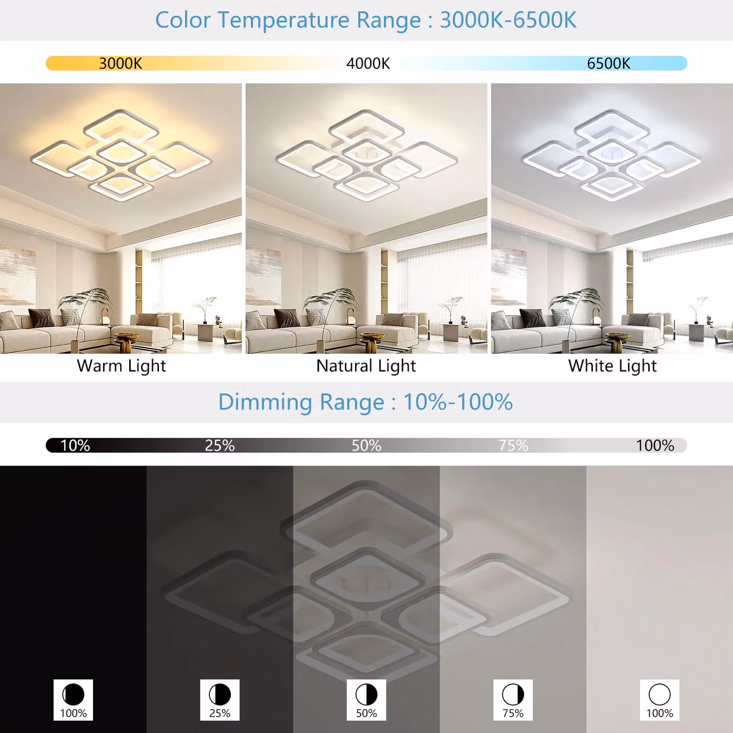 Pheashine Modern 8-Square LED Ceiling Light, 80W Dimmable with Remote Control, White, W/D/H: 60 x 60 x 13 cm – 2