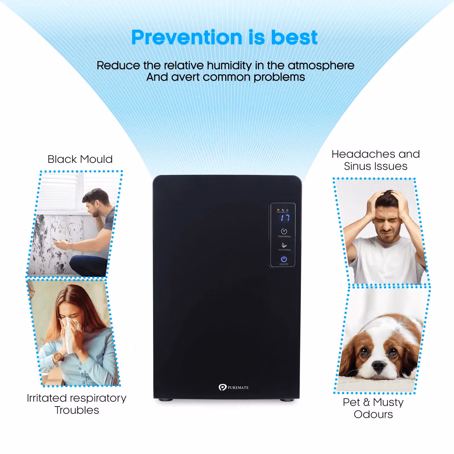 PureMate Portable Dehumidifier, 2200ml, Black – 4