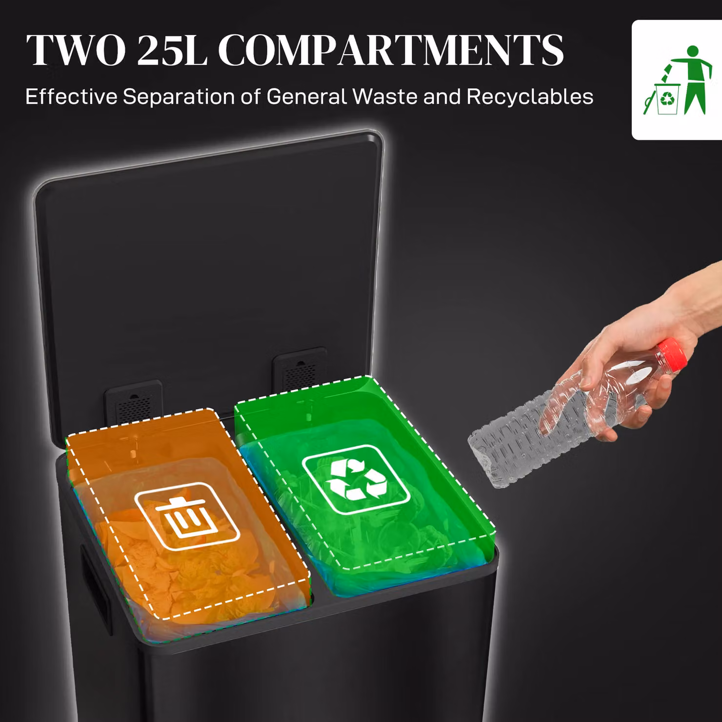 HOMCOM Black Double Kitchen Bin with Soft Close Lid and Pedal for Recycling and Waste, 2 x 25L – 4