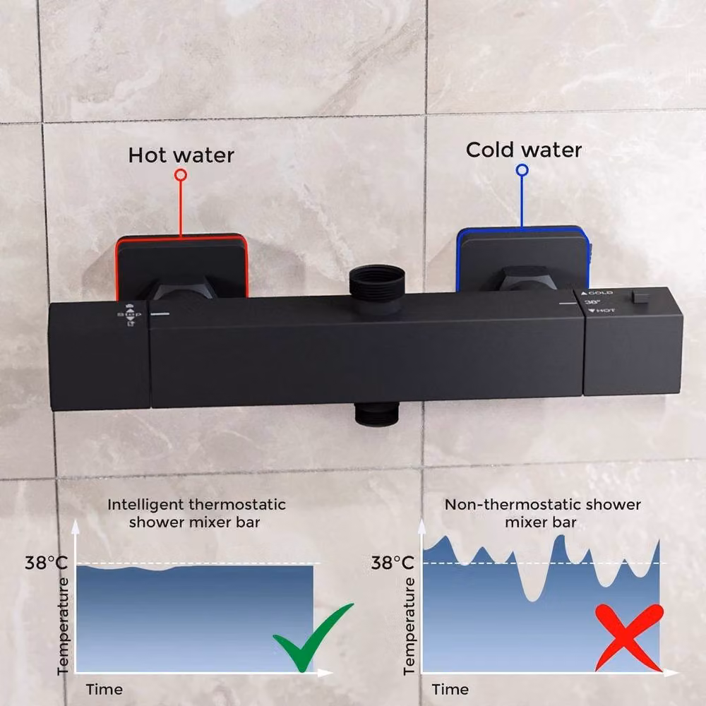 NESTLUNE Matt Black Square Thermostatic Shower Bar Mixer Valve with Single Lever Control – 4