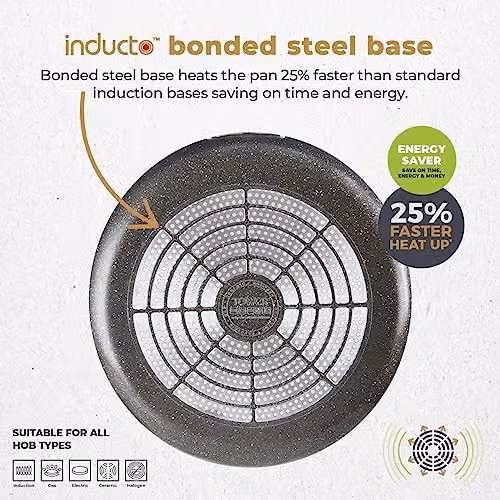 Tower Cerastone Pro 30cm Forged Aluminium Frying Pan with Non-Stick Ceramic Coating, Graphite/Anthracite – 3