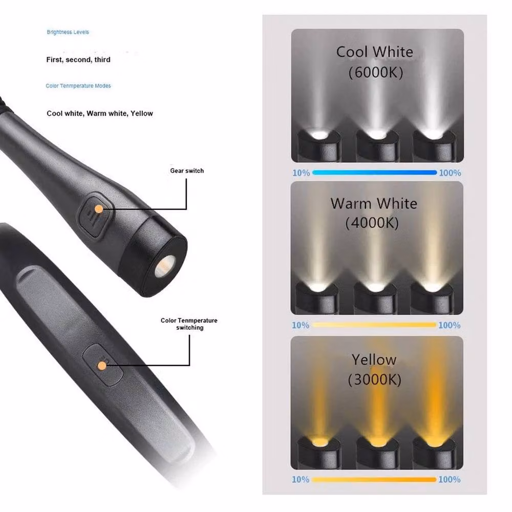Nordara Dimmable LED Neck Reading Light with 3 Colour Modes and Rechargeable Battery in Grey – 3