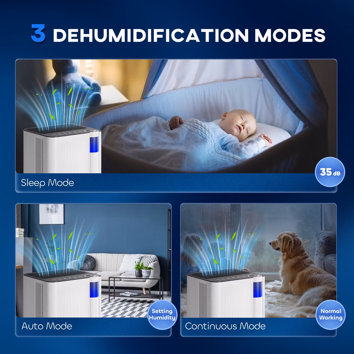 HOMCOM White Quiet Dehumidifier with 12L Daily Capacity, 2L Water Tank, Continuous Drainage, 24H Timer and Digital Humidity Display – 5