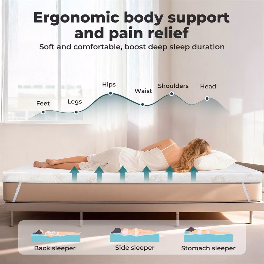 Nordara Double 7cm Dual-Layer Memory Foam Mattress with Removable White Washable Cover, W/D/H: 140 x 200 x 7 cm – 2