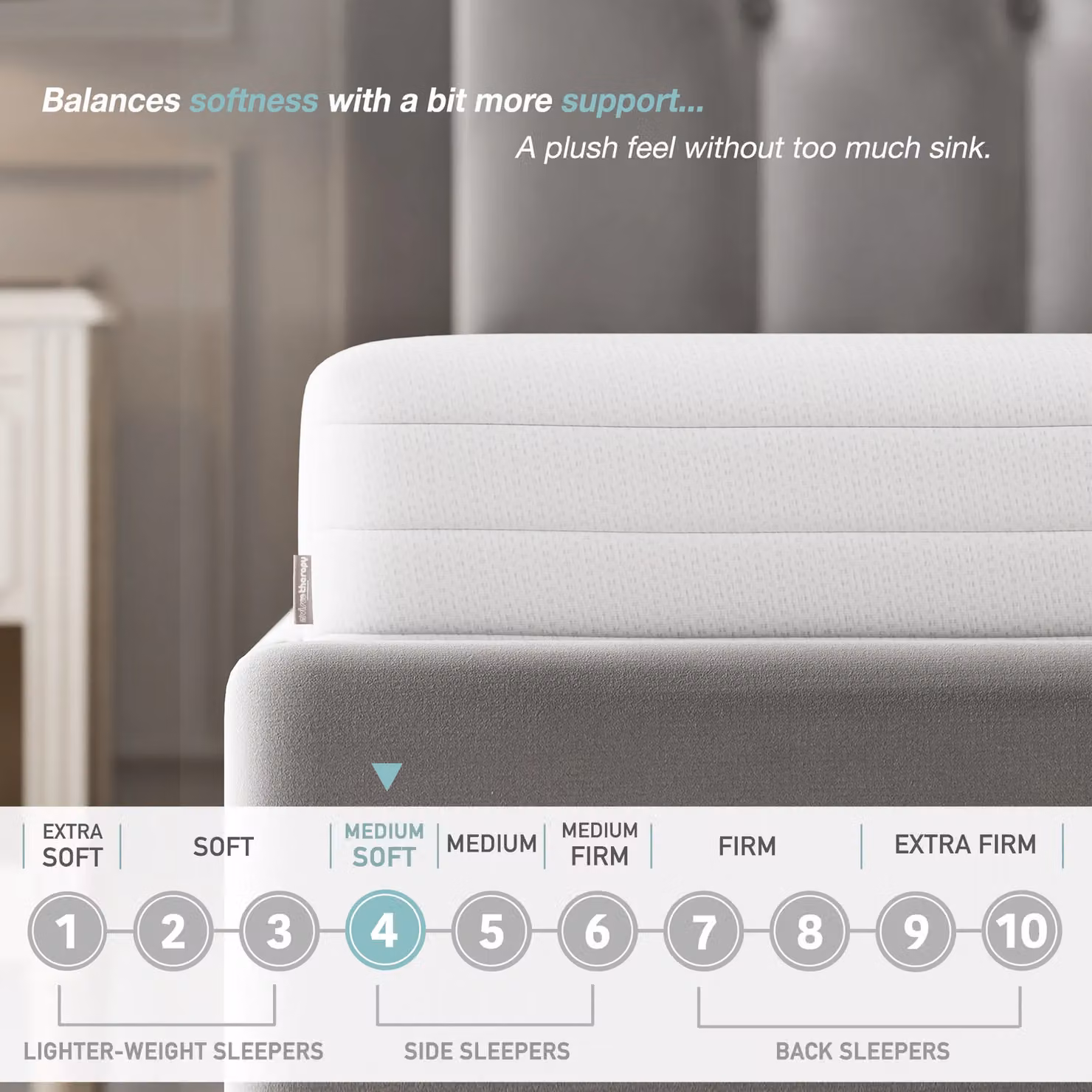 Rest Relax 7 Zone Viscoelastic High-Memory Foam Mattress in White, W/D/H: 180 x 200 cm – 2
