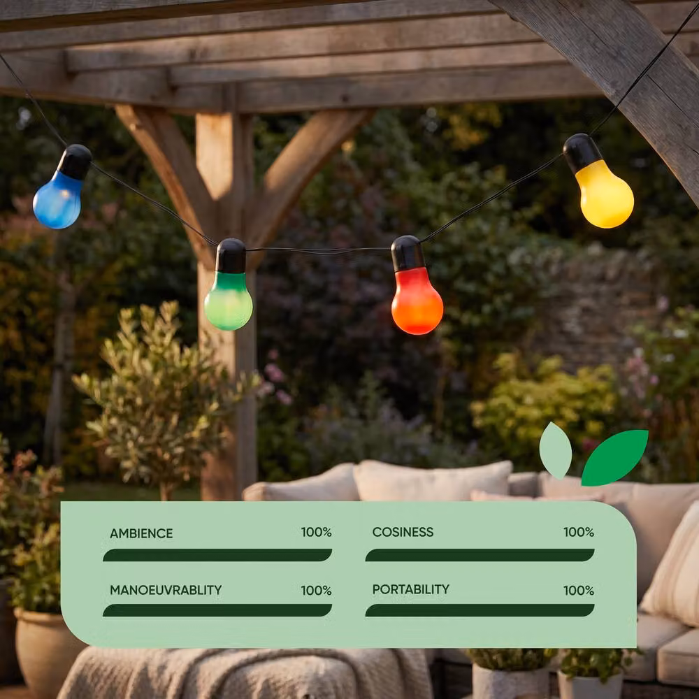 Gardenwize 10 Piece Solar Powered Multicolour Tropical Globe String Lights – 3