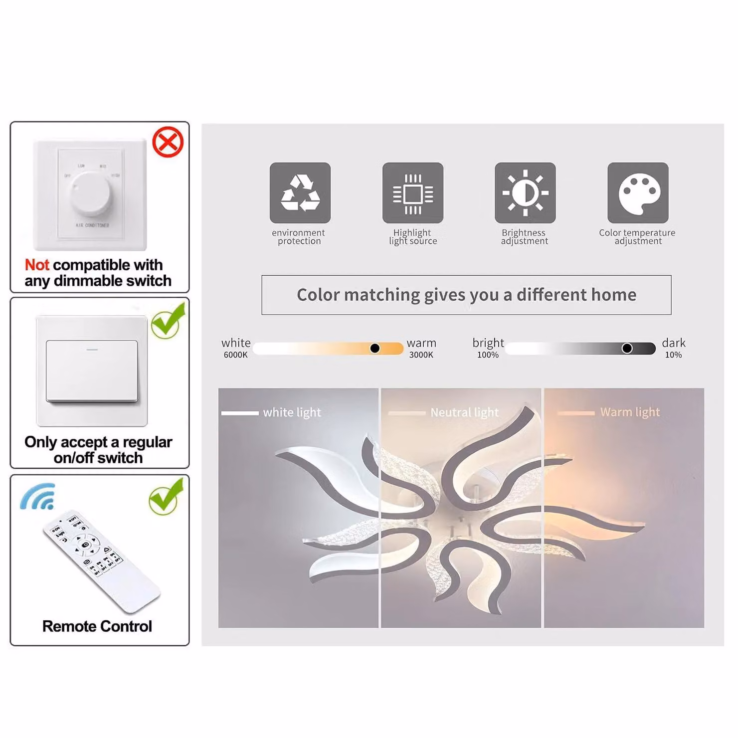 Garwarm 50W Dimmable LED Flush Mount Ceiling Chandelier with Remote Control in White for Living Room and Bedroom – 3