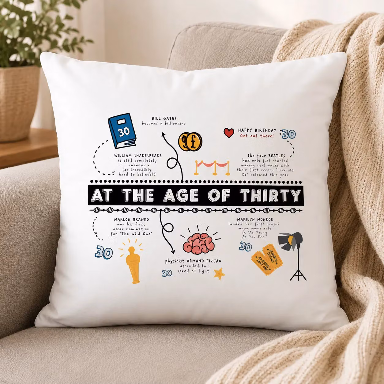 Afewhometruths 30th Birthday Fun Facts Cushion in White, W/D/H: 40 x 40 x 40 cm – 2