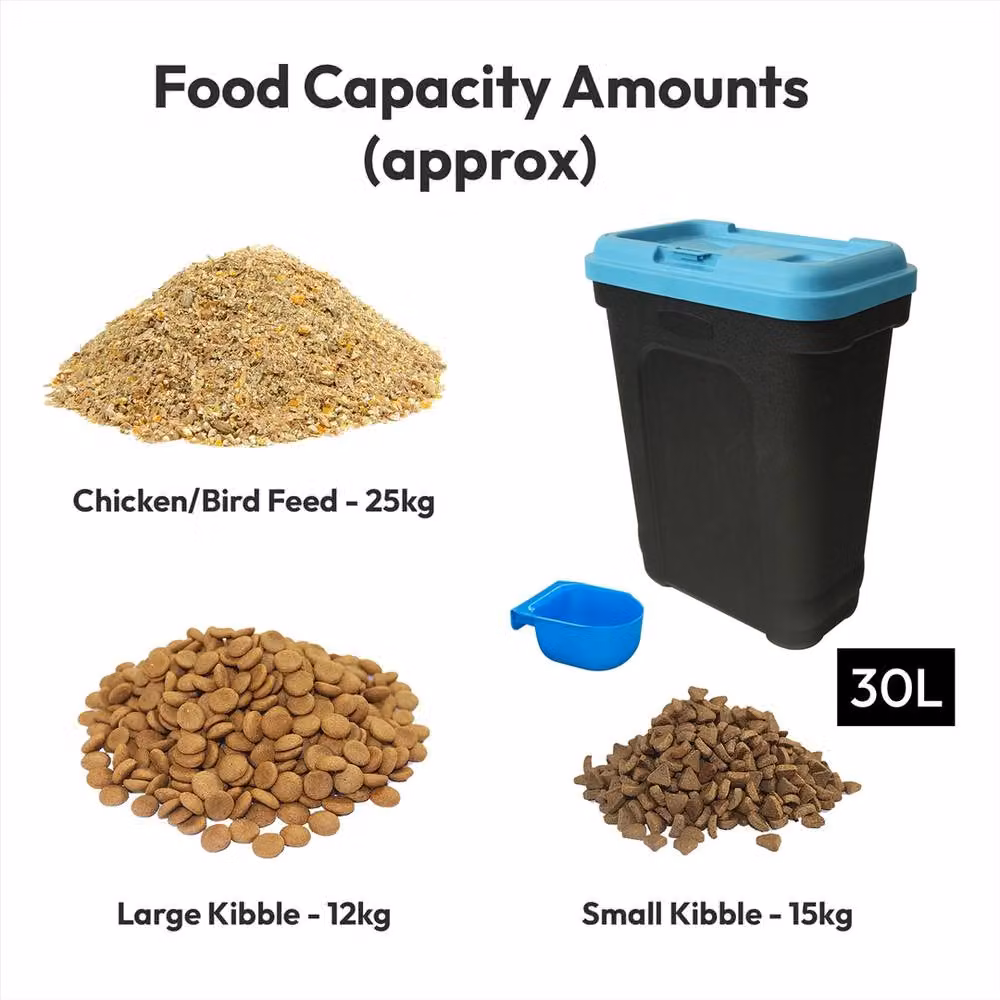 Nordara 30L Blue Pet Food Storage Container Bin W: 100 cm, D: 15 cm, H: 15 cm – 3