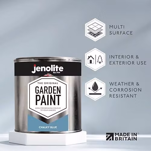 JENOLITE Garden Paint in Chalky Blue, 1 Litre – 2