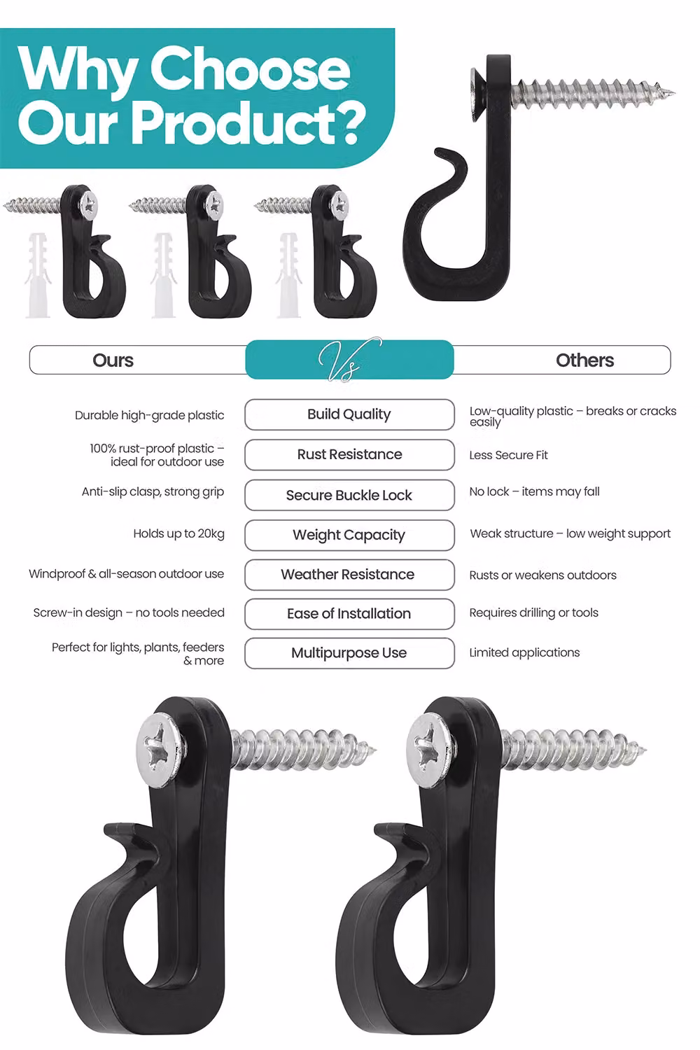 Neel Blue Heavy-Duty Q Hanger Screw-in Hooks with Safety Buckle, Black, 20 Pieces – 4