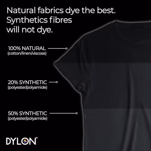 Dylon Fabric Dye Pods for Clothes and Soft Furnishings, Intense Black, 350g – 2