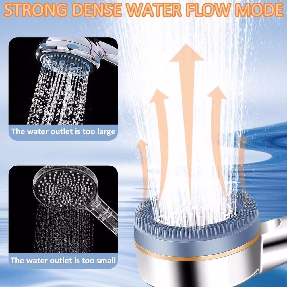NESTLUNE High Pressure Handheld Shower Head in Silver Chrome – 3