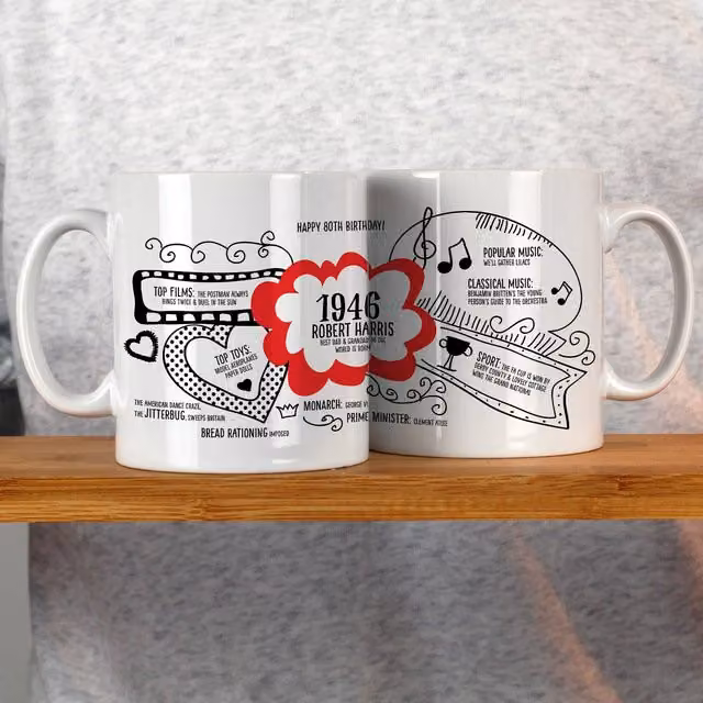 Afewhometruths Personalised 80th Birthday Fun Facts Mug, Born in 1946, Red and White