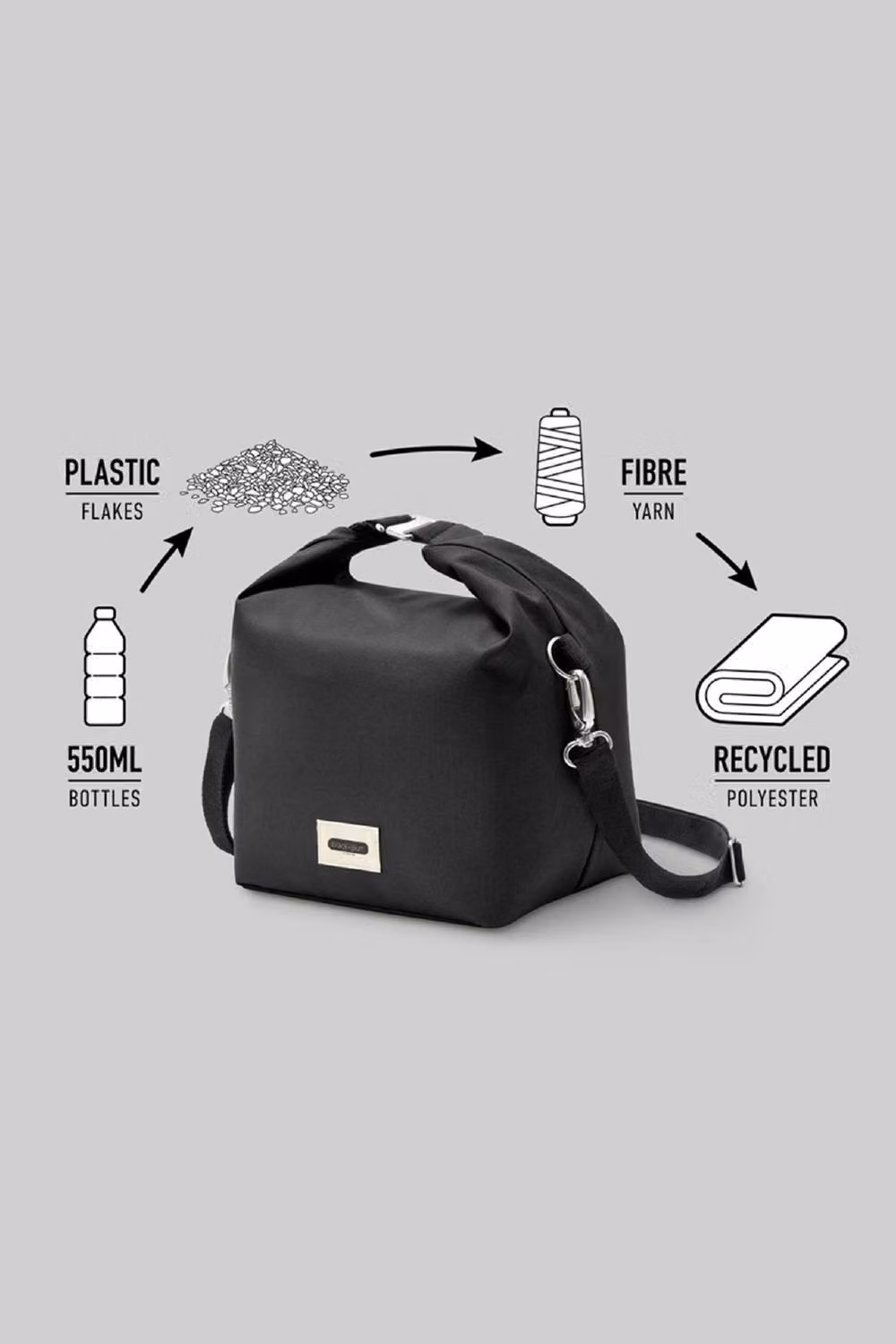 Black + Blum Insulated Leakproof Lunch Bag, 10L, Black – 4