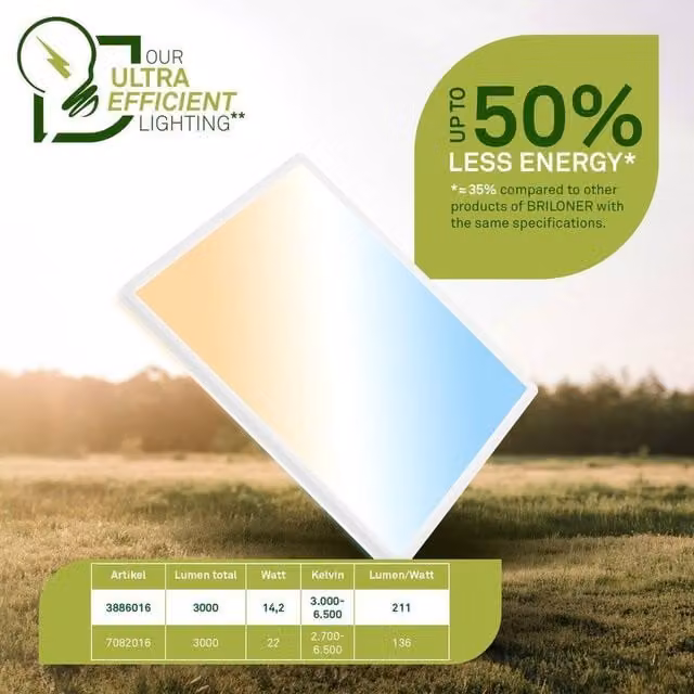 Briloner White Slim LED Ceiling Light Panel, Dimmable, 42 cm