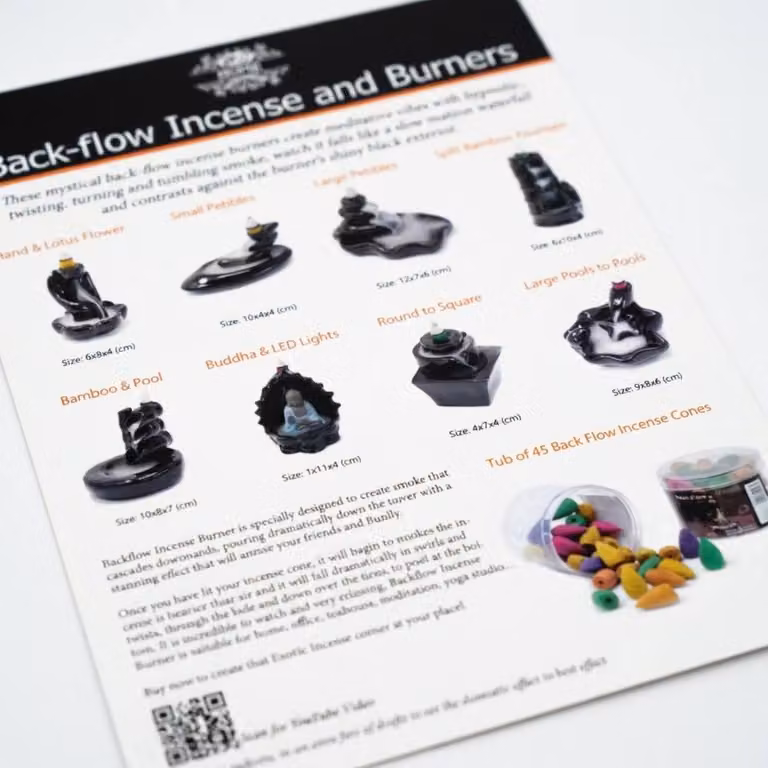 KDMD Back Flow Burners A3 Paper Poster in White and Black