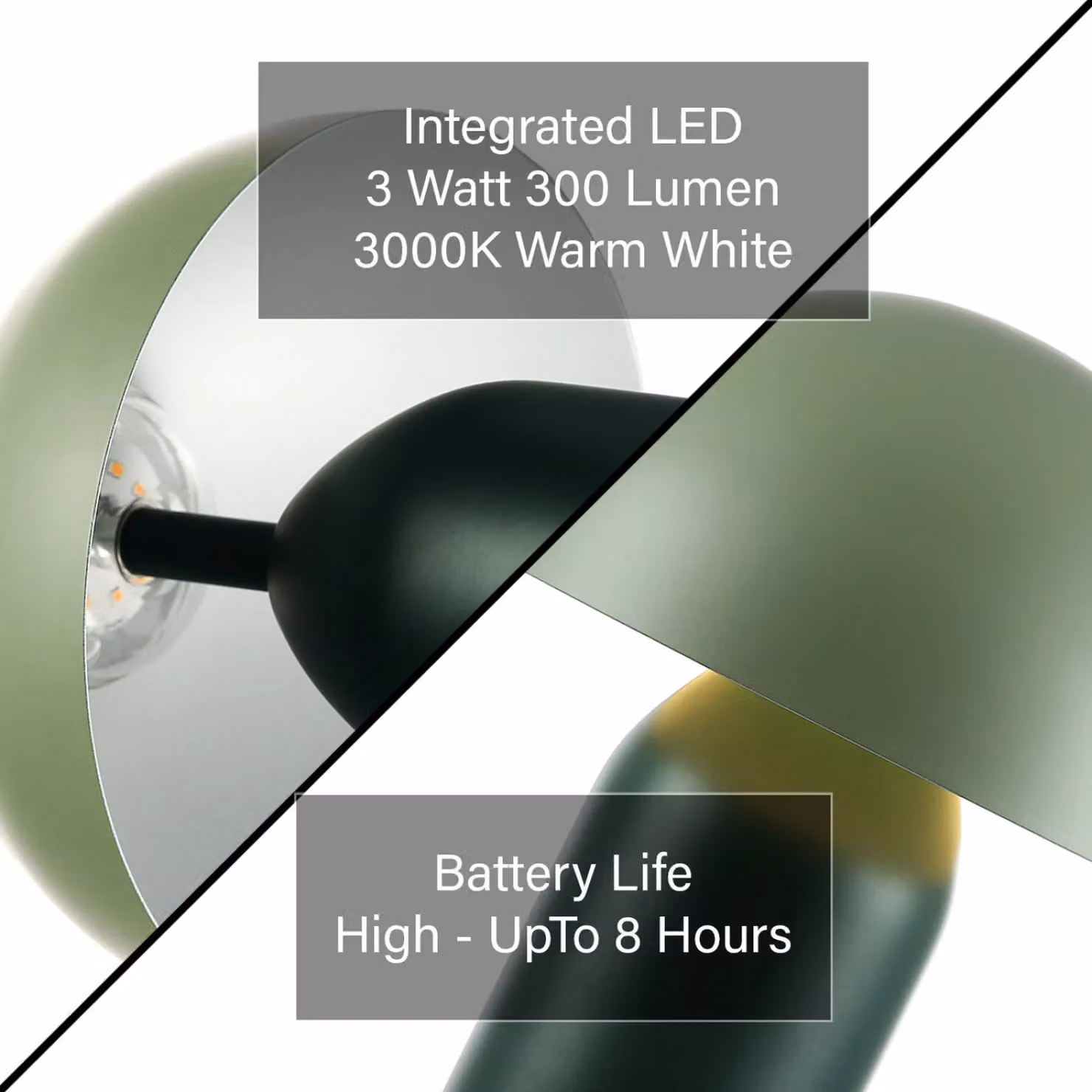 Happy Homewares Modern Rechargeable Mushroom Table Lamp with Touch Dimmer in Dark Green, Height: 25.4 cm – 3