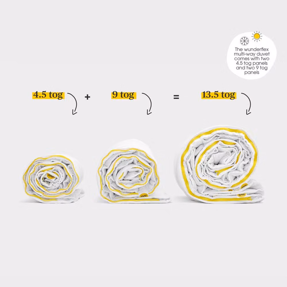 Eve The Wunderflex Multi-Way Four Season Duvet in White, King Size – 2