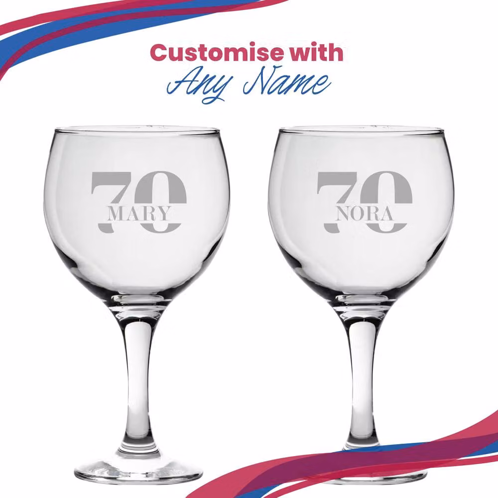 Uniqueful Personalised Gin Balloon Cocktail Glass in Clear – 3