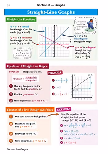 CGP Edexcel GCSE Maths Higher Knowledge Organiser for 2027 and 2028 Exams – 2