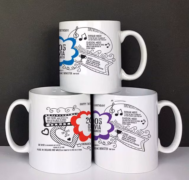 Afewhometruths Personalised 21st Birthday Mug with Custom Name and 2005 Birth Year Memories in Red and White – 1