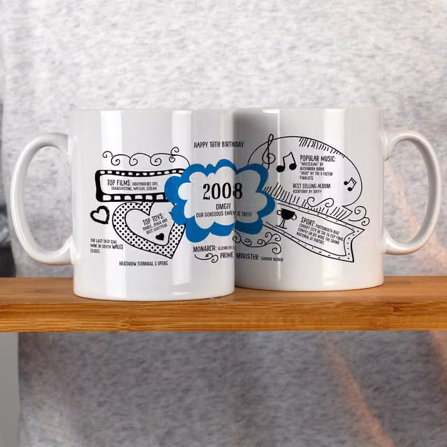 Afewhometruths Personalised 18th Birthday Mug with Name Customisation in Blue and White – 1