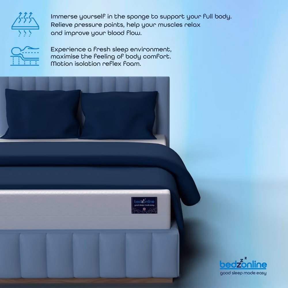Bedzonline 7-Zone Memory Foam Mattress in White, Small Single, W/D/H: 75 x 190 cm – 3