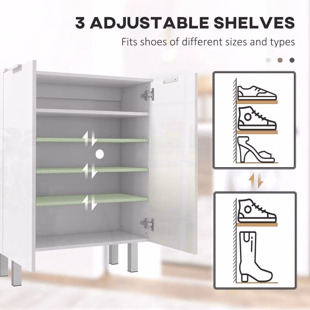 ERGOVEXA White High Gloss 5-Shelf Shoe Storage Cupboard with Soft-Close Hinged Doors – 4