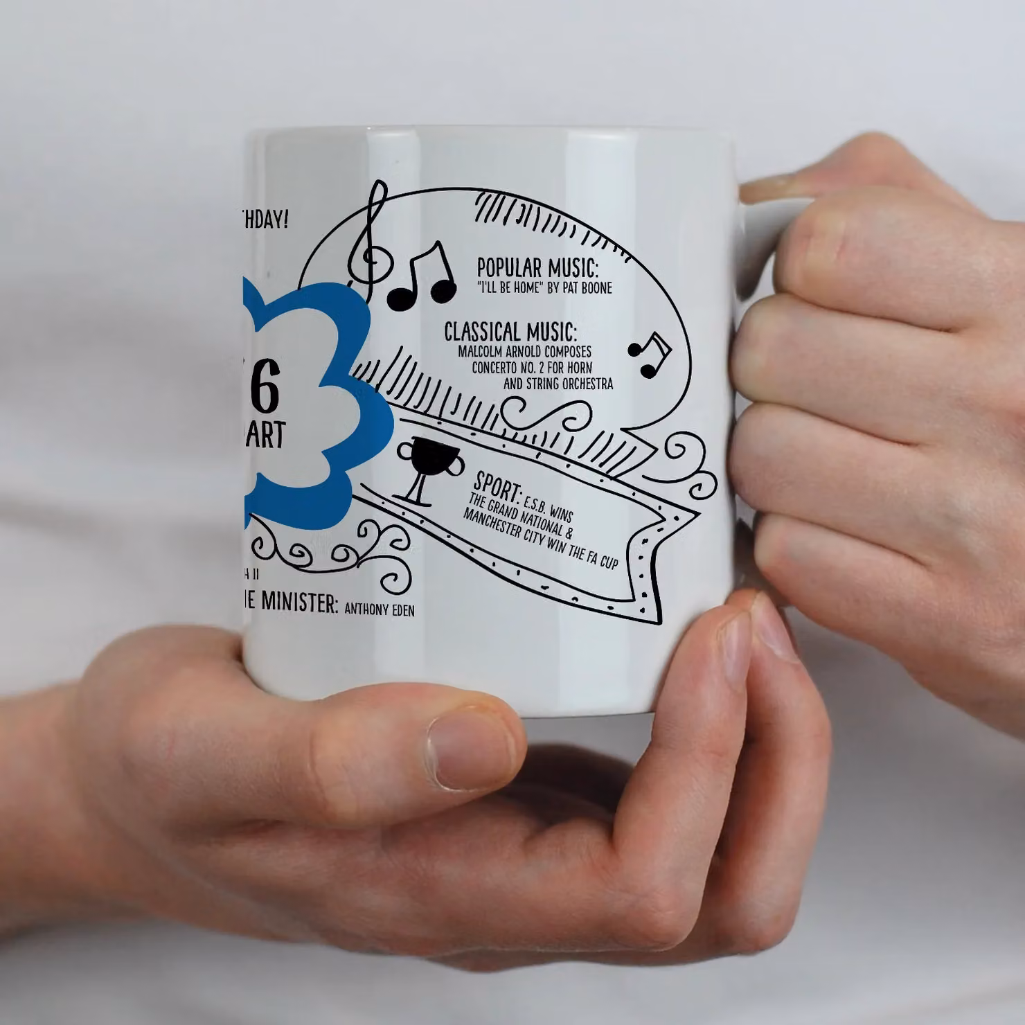 Afewhometruths Personalised 70th Birthday 1956 Milestone Mug in Blue and White – 3