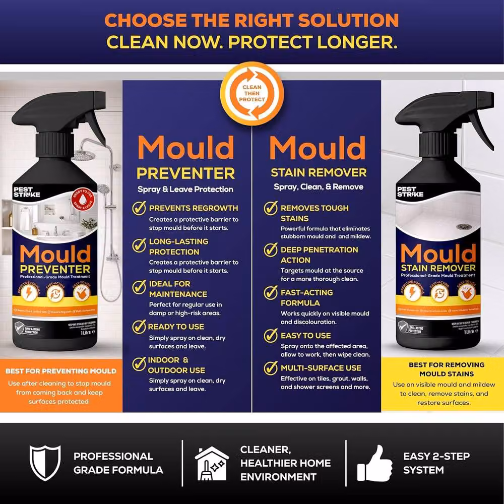 volila Mould Remover and Prevention Kit Anti Mould Spray Set for Walls and Tiles, Black, 1000ml – 5