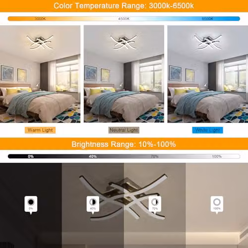 Goeco Black Dimmable LED Ceiling Light, 28W, 3150LM, 3000K-6500K, Square Modern Design with Remote Control – 2