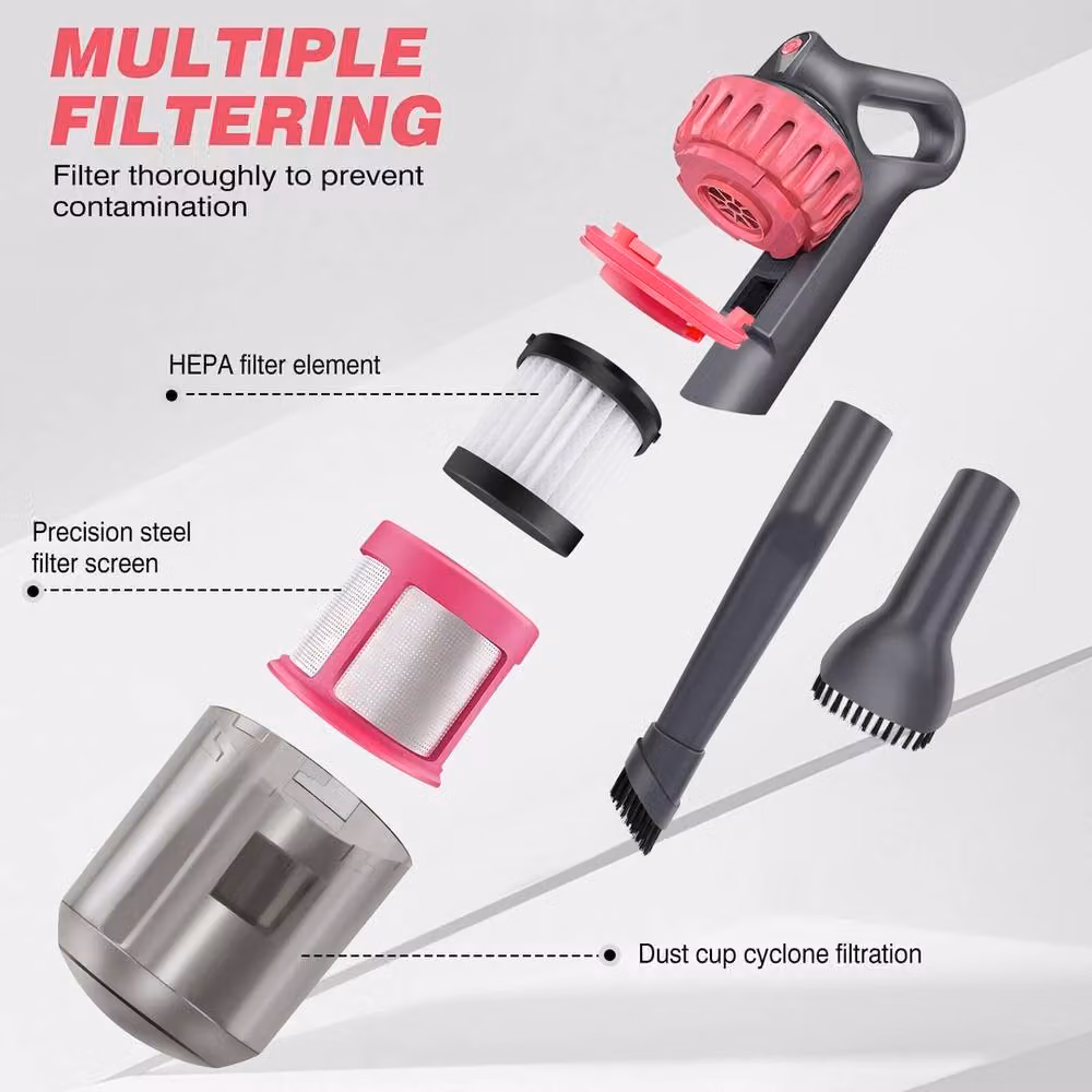 VOGREX Multicolour Handheld UV-C Mite Vacuum Cleaner with 10000Pa Suction and USB Charging – 2