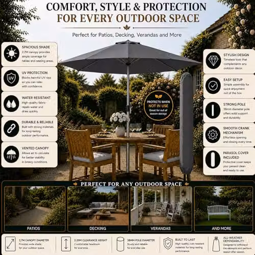 GlamHaus Tilting Garden Parasol Umbrella in Grey with UPF 40 Protection and Cover – 3