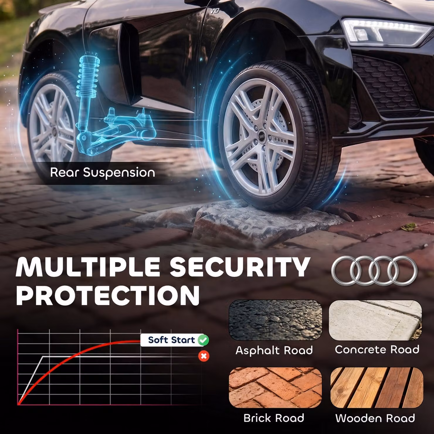 AIYAPLAY 12V Audi R8 Spyder Electric Ride-On Car for Kids Ages 3+ in Black – 2