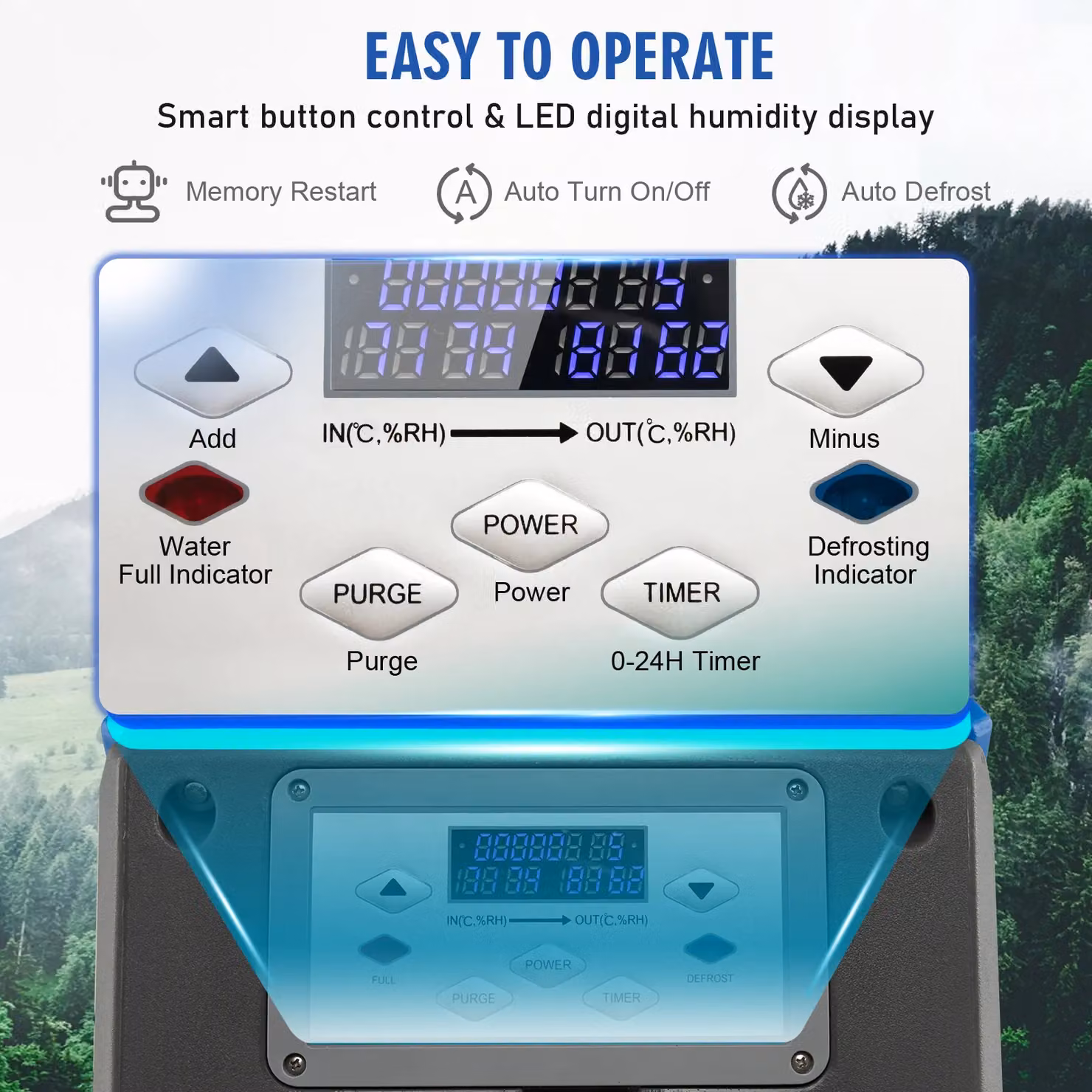 Costway 85L Commercial Industrial Dehumidifier with Pump Drain Hose, Blue – 3