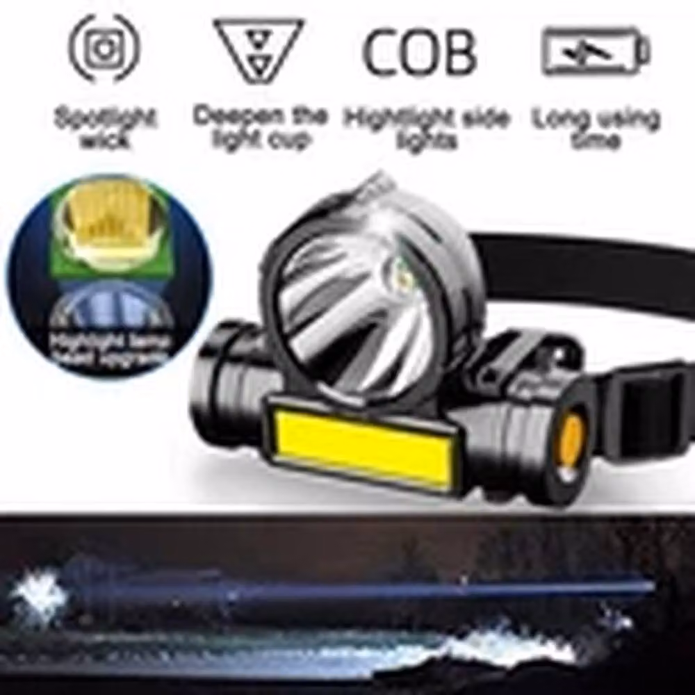 Havendro 2-Pack Rechargeable LED Head Torches in Black, Waterproof and Adjustable – 4