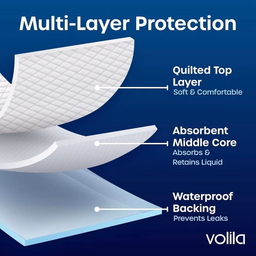 Volila 50 Pack Triple Layer Absorbent Incontinence Bed Pads, White, W/D: 160 x 80 cm – 4