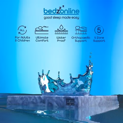 BEDZONLINE Waterproof Comfort Foam Mattress in Blue, UK Double, W/D/H: 190 x 135 x 13 cm – 3
