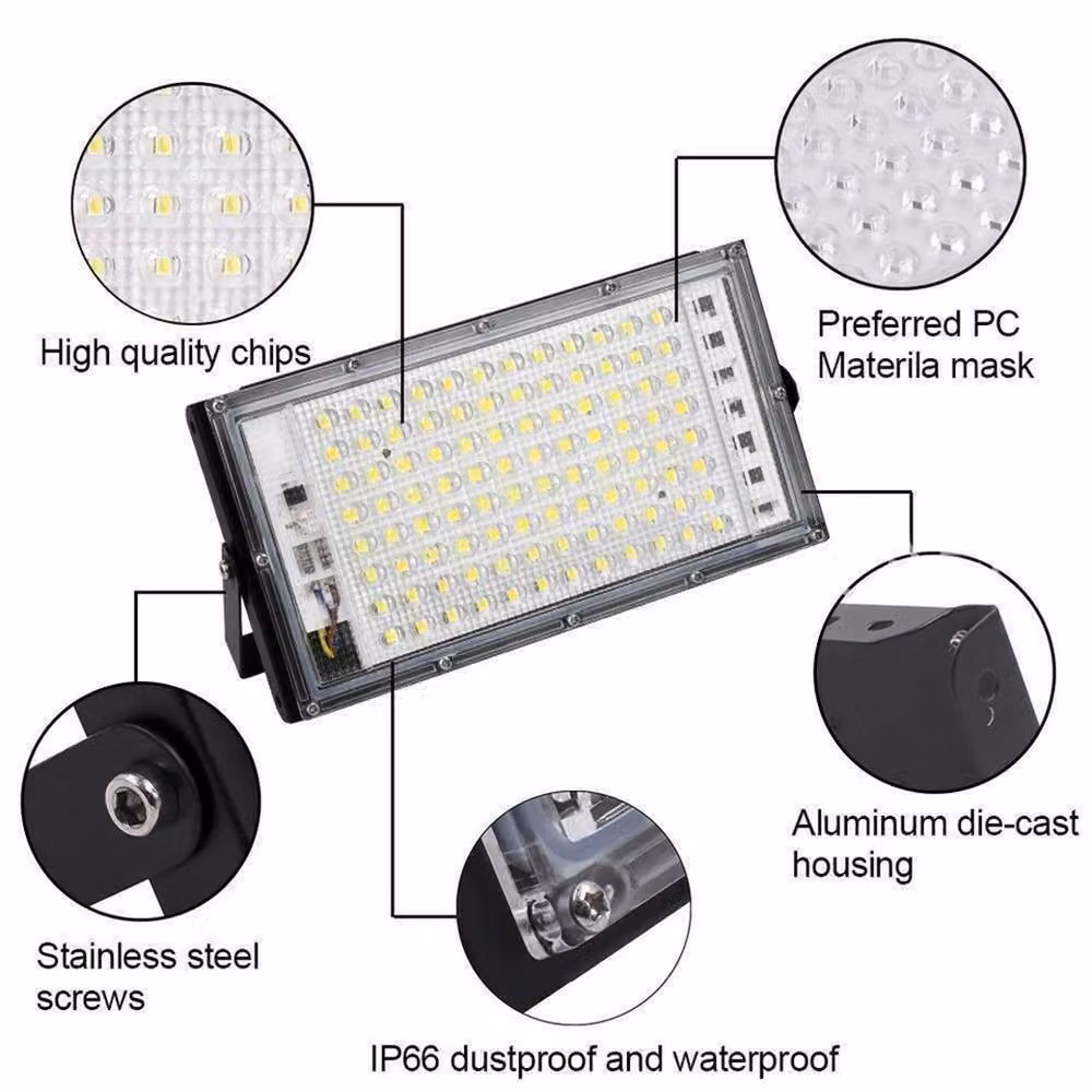 Kelvenix 2X 50W Waterproof LED Outdoor Floodlight in Black with White Light – 3