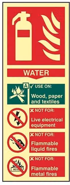 Scan Photoluminescent Composite Water Fire Extinguisher Sign, W: 7.5 cm, H: 20 cm
