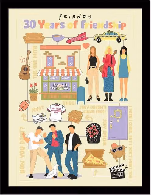 Friends 30 Years Of Hip Multicolour Framed Typography Poster – 1