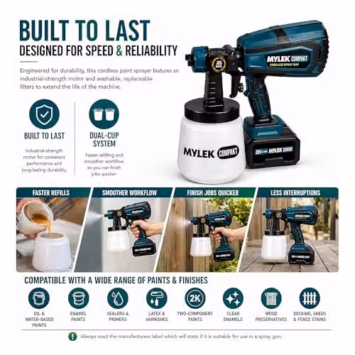 MYLEK Cordless HVLP Paint Sprayer Gun Kit 20V with Battery in Blue – 7