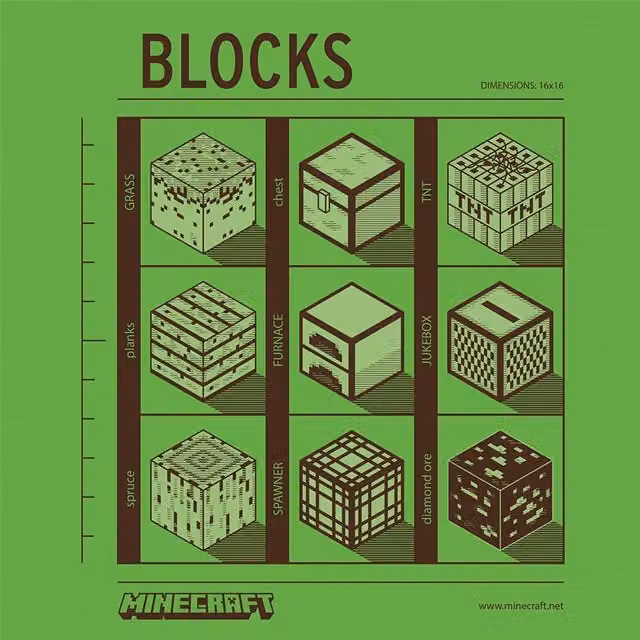 Minecraft Blocks Green Canvas Print Wall Art