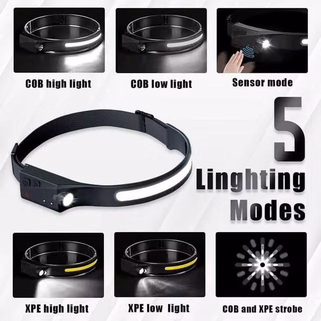 FLAVORA 2-Pack Rechargeable LED Head Torches with Motion Sensor, Waterproof, Black